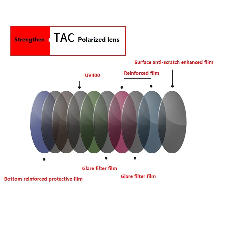 Gafas de sol polarizadas fotocromatico ideal para conducir, cambian de color según intensidad de luz, UV400.